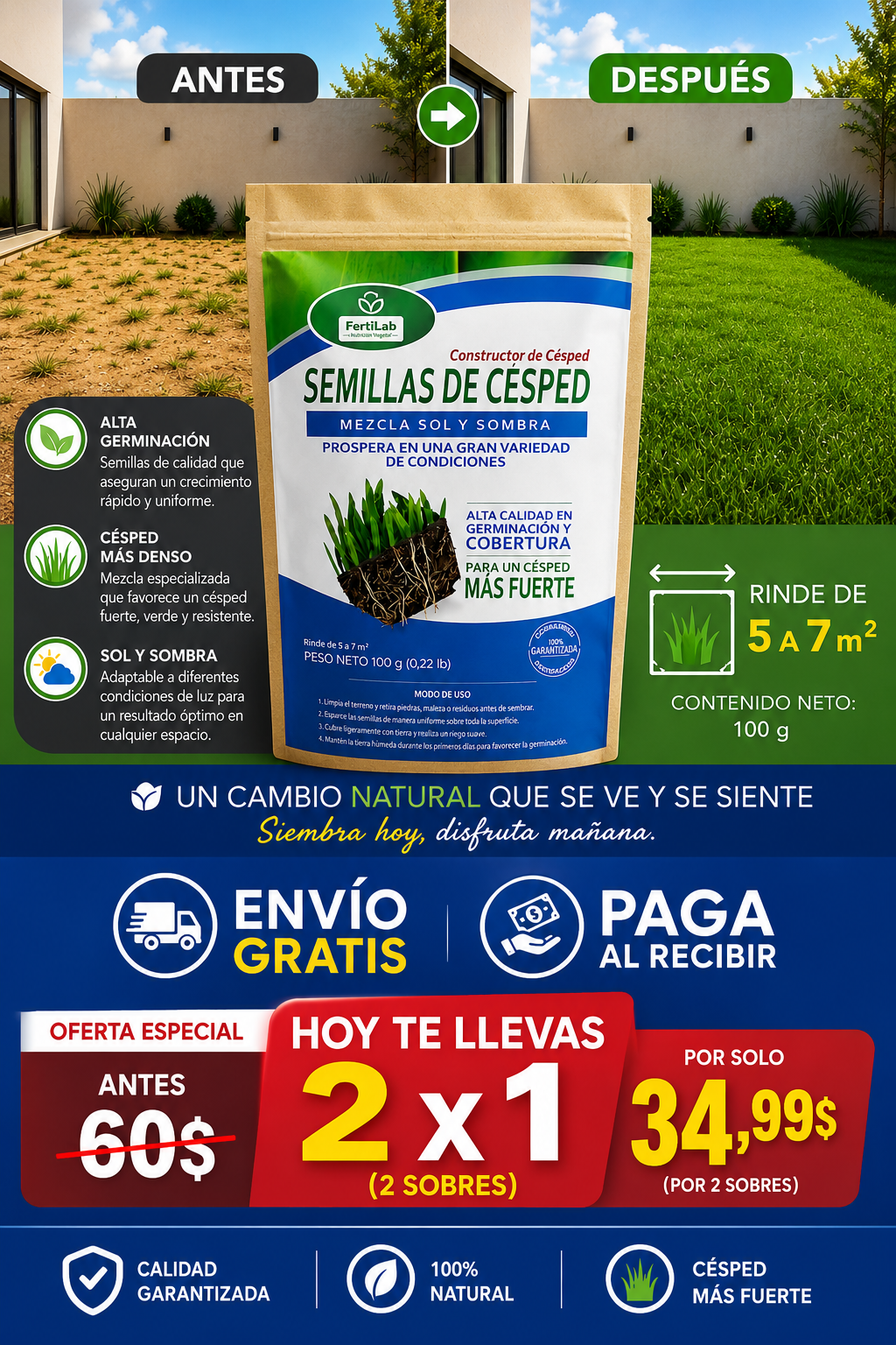 GREENFUSION - 2x1 SEMILLAS DE CESPED CON FORMULA DE GERMINACION RAPIDA DALE NUEVA VIDA A TU HOGAR