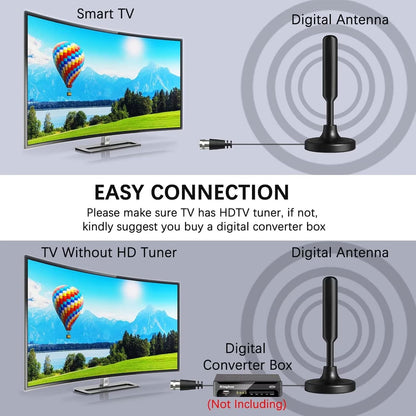 ANTENA TV DIGITAL 2X1 FULL HD DE IMÁN INTERIOR
