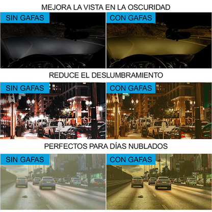 VISIONPRO - 2X1 GAFAS HD VISION NOCTURNA Y PARA DIA CON TECNOLOGIA HD FILTER