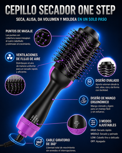 COMBO TITANIUM 4 EN 1 PLANCHA+RISADOR+CEPILLLO SECADOR + REGALO PEINE PROFESIONAL