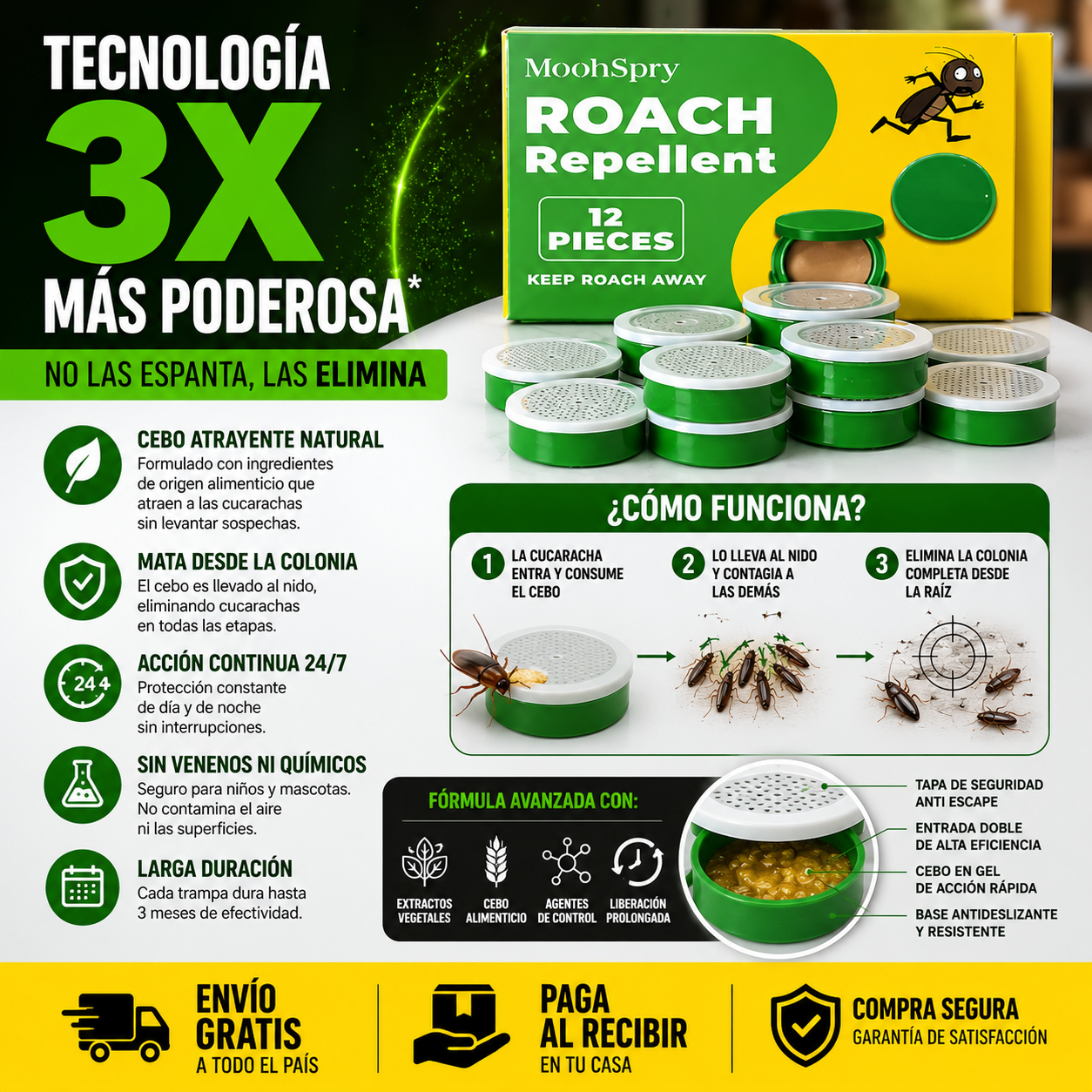 REPELENTE TRAMPA MATA CUCARACHAS EXTERMINALAS DE UNA VEZ!! FORMULA ESPECIAL NO VENENOSA PARA TU FAMILIA NI TUS MASCOTAS