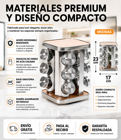 GIROCHEF 360°- CONDIMENTERO ORGANIZADOR GIRATORIO 360 IMPORTADO CON MATERIALES REFORZADOS