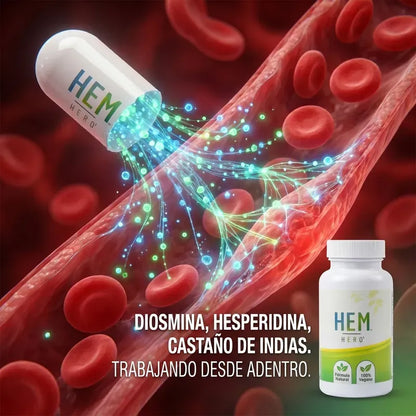 Hem Hero | Tratamiento para la Hemorroides